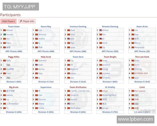 赵秀英专访：从新手到职业选手的DOTA2成长之路回顾